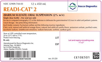 Readi-Cat 2 External Label.jpg Readi Cat 2 External Label